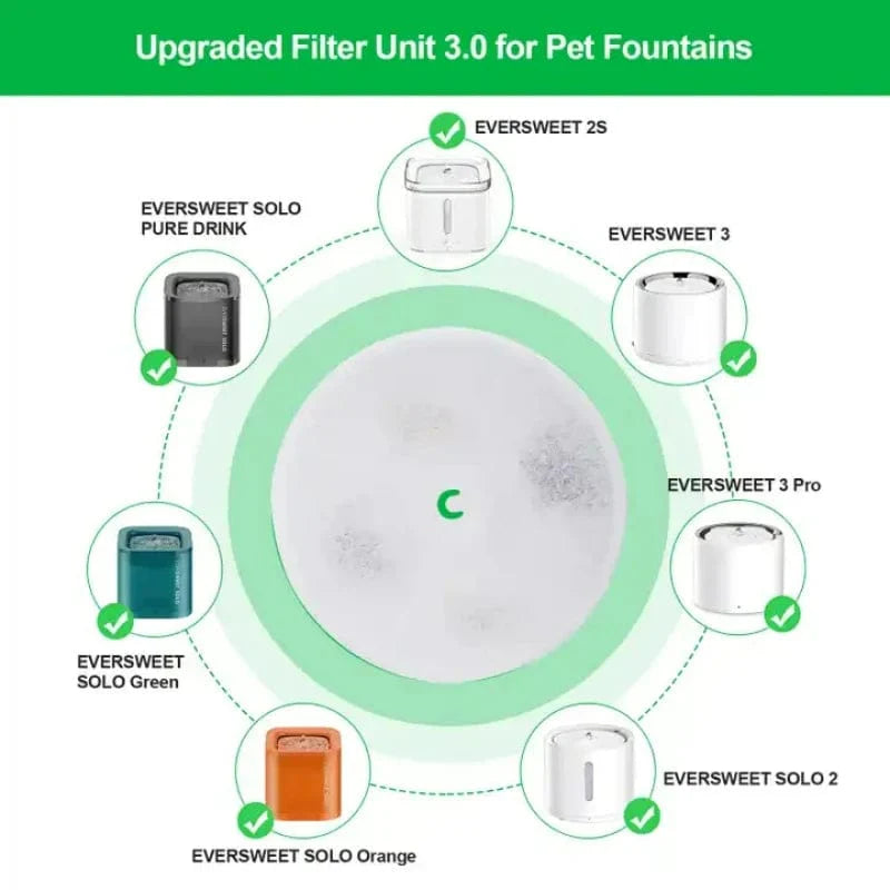 PETKIT Pet Automatischer Futterfilter Katzen Wasserbrunnen 5 Stk. Filter 3.0 Katzen Gesundheits Wasserbrunnen Ersatzfilter Haustierbedarf | Brehn