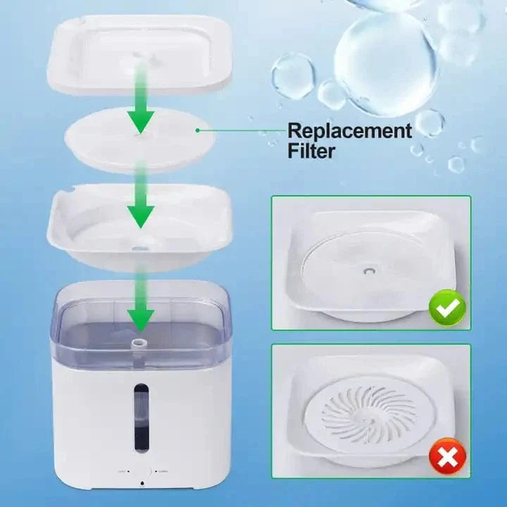 PETKIT Pet Automatischer Futterfilter Katzen Wasserbrunnen 5 Stk. Filter 3.0 Katzen Gesundheits Wasserbrunnen Ersatzfilter Haustierbedarf | Brehn