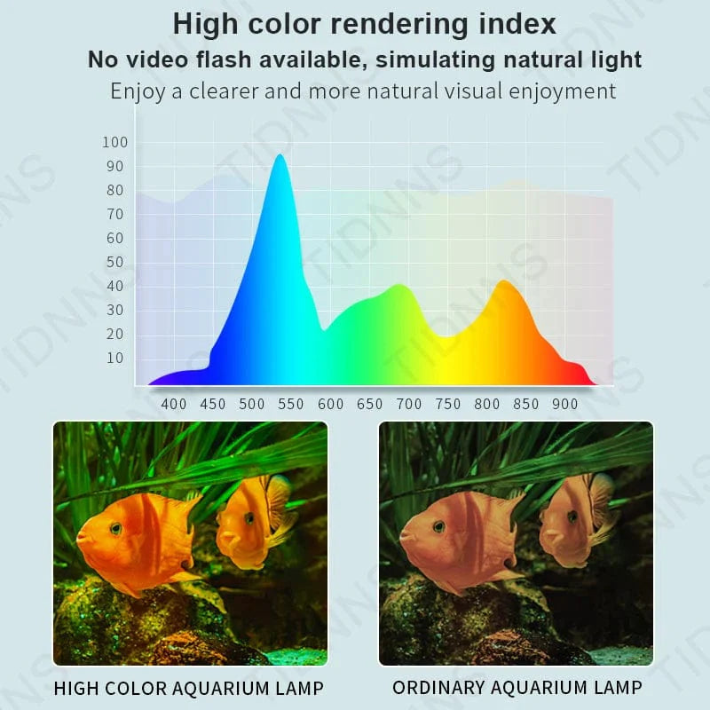 Aquarium Licht LED Weitwinkel Wasserdichte Fischtanklampe Unterwasser Helligkeit RGB Aquarium Dekor Lampe Pflanzenwachstum Lampe 22-57 | Brehn