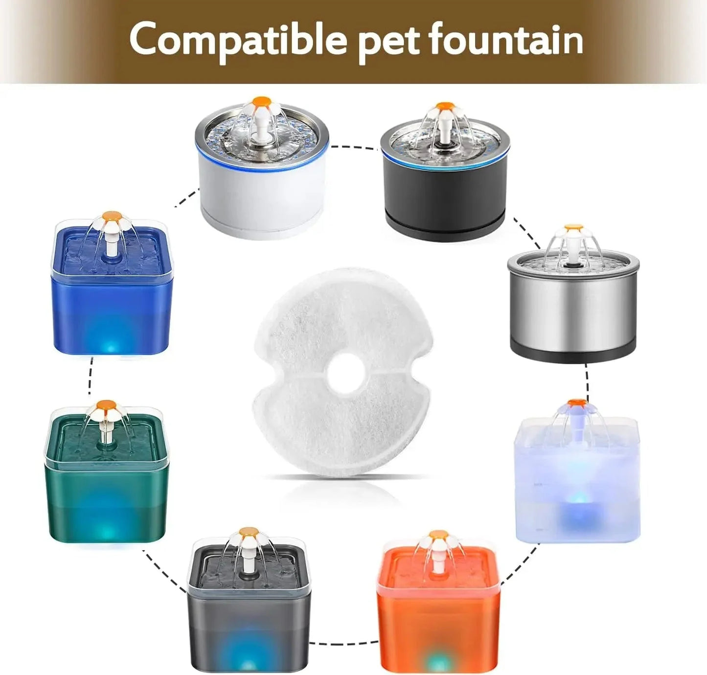 Katzenwasserbrunnenfilter Mehrfachfiltration Haustier-Wasserbrunnen Ersatzfilter 4/8 Packs | Brehn