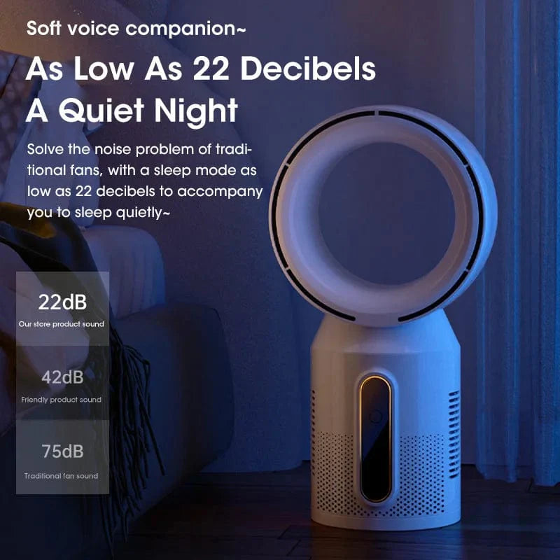 Desktop klingenloser elektrischer Ventilator Tischventilator 5 Geschwindigkeits Turmventilator für Baby Kühler Klimaanlage USB wiederaufladbarer Kühler Ventilator | Brehn