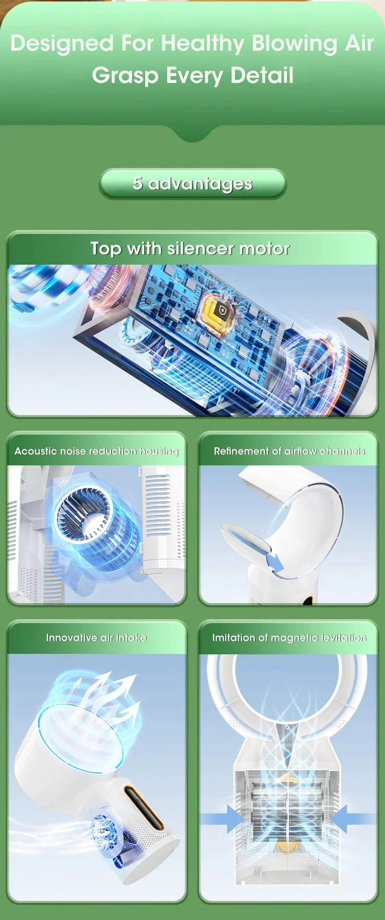 Desktop klingenloser elektrischer Ventilator Tischventilator 5 Geschwindigkeits Turmventilator für Baby Kühler Klimaanlage USB wiederaufladbarer Kühler Ventilator | Brehn