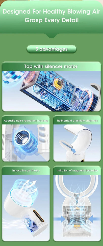 Desktop klingenloser elektrischer Ventilator Tischventilator 5 Geschwindigkeits Turmventilator für Baby Kühler Klimaanlage USB wiederaufladbarer Kühler Ventilator | Brehn