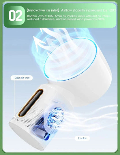 Desktop klingenloser elektrischer Ventilator Tischventilator 5 Geschwindigkeits Turmventilator für Baby Kühler Klimaanlage USB wiederaufladbarer Kühler Ventilator | Brehn