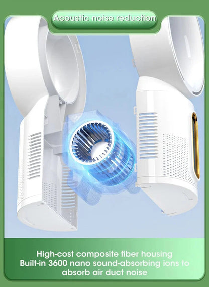 Desktop klingenloser elektrischer Ventilator Tischventilator 5 Geschwindigkeits Turmventilator für Baby Kühler Klimaanlage USB wiederaufladbarer Kühler Ventilator | Brehn