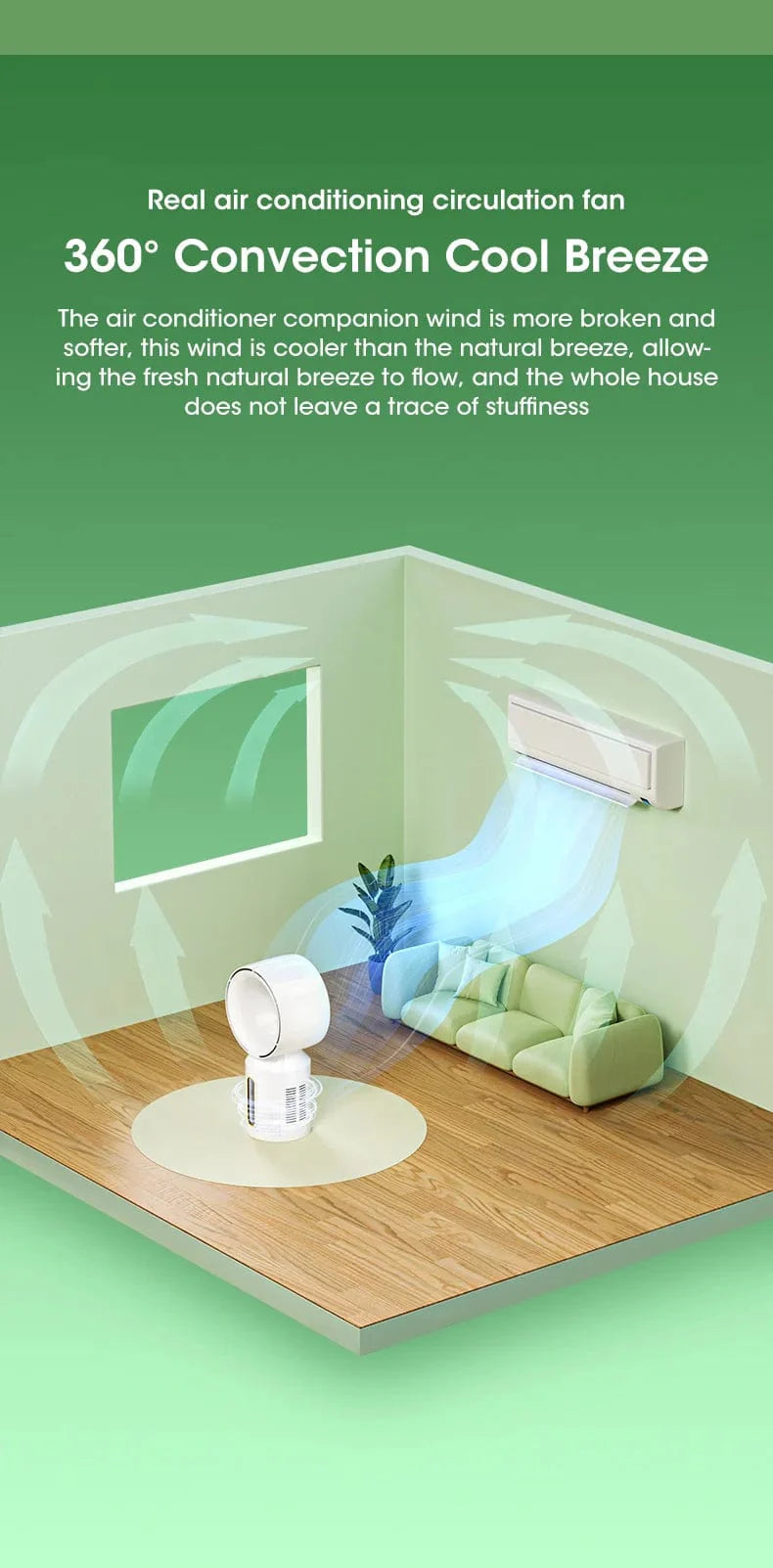 Desktop klingenloser elektrischer Ventilator Tischventilator 5 Geschwindigkeits Turmventilator für Baby Kühler Klimaanlage USB wiederaufladbarer Kühler Ventilator | Brehn