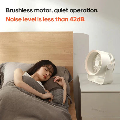 KINSCOTER Multifunktionaler Elektrischer Ventilator Zirkulator Kabellos Tragbar Zuhause Leiser Ventilator Desktop Wand Deckenventilator Luftkühler | Brehn