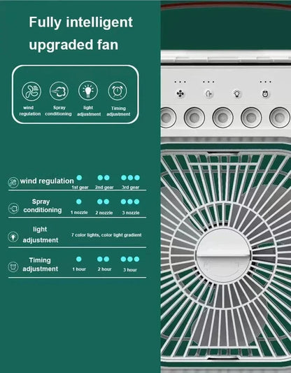 Neuer 3 In 1 Ventilator Klimaanlage Haushalts Mini Luftkühler LED Nachtlicht Tragbarer Luftbefeuchter Luftregelungsventilator Büro Zuhause Ventilator | Brehn