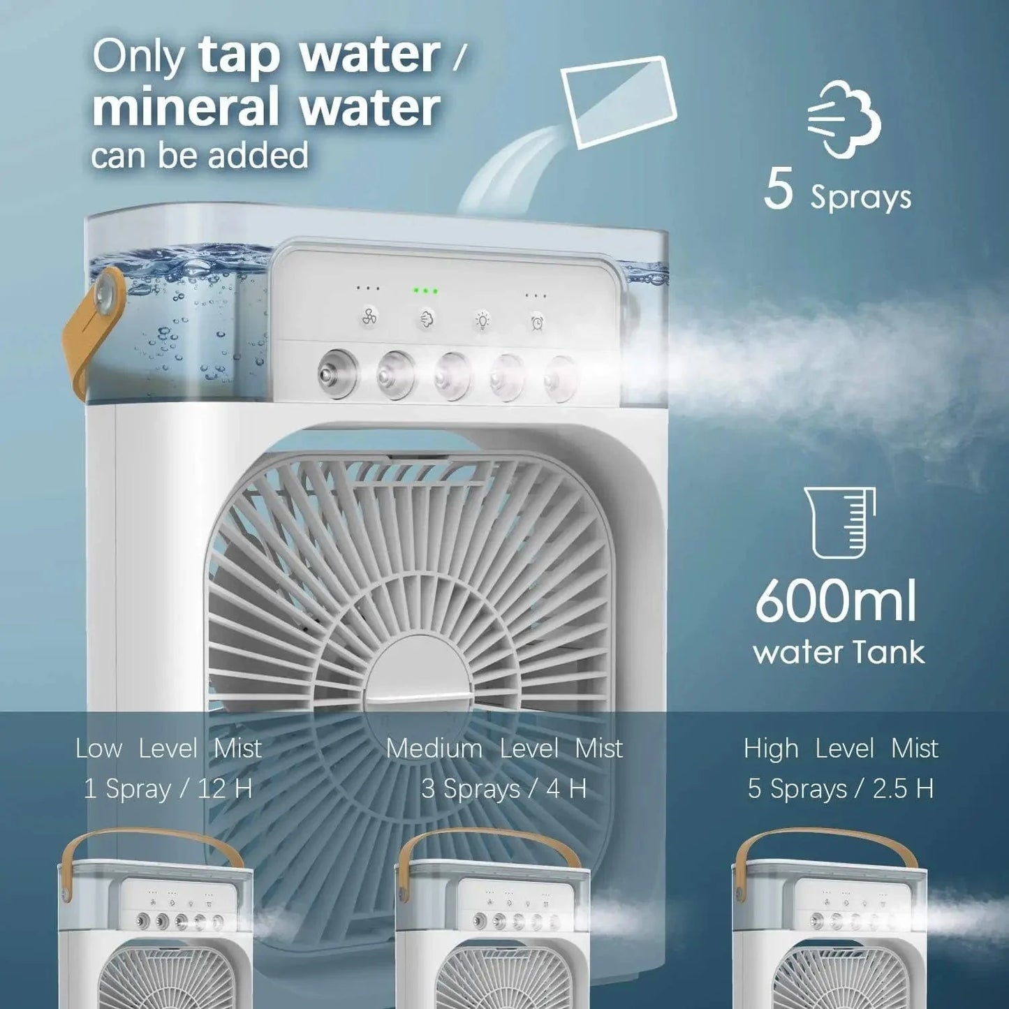 Tragbarer Luftbefeuchter Ventilator Klimaanlage Haushalt Kleiner Luftkühler Hydrokühlung Tragbare Luftanpassung für das Büro 3-Geschwindigkeitsventilator | Brehn