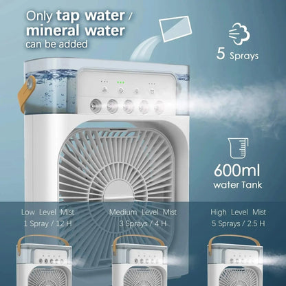 Tragbarer Luftbefeuchter Ventilator Klimaanlage Haushalt Kleiner Luftkühler Hydrokühlung Tragbare Luftanpassung für das Büro 3-Geschwindigkeitsventilator | Brehn