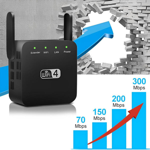 BowLift | High-performance Long-range WiFi Repeater