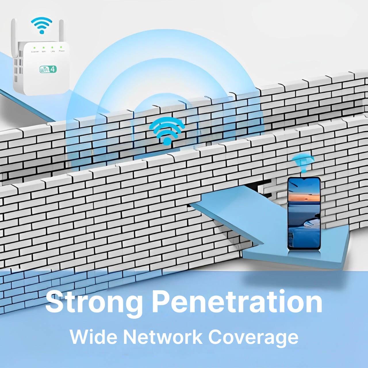 Brehn | Leistungsstarker Langstrecken-WiFi-Repeater