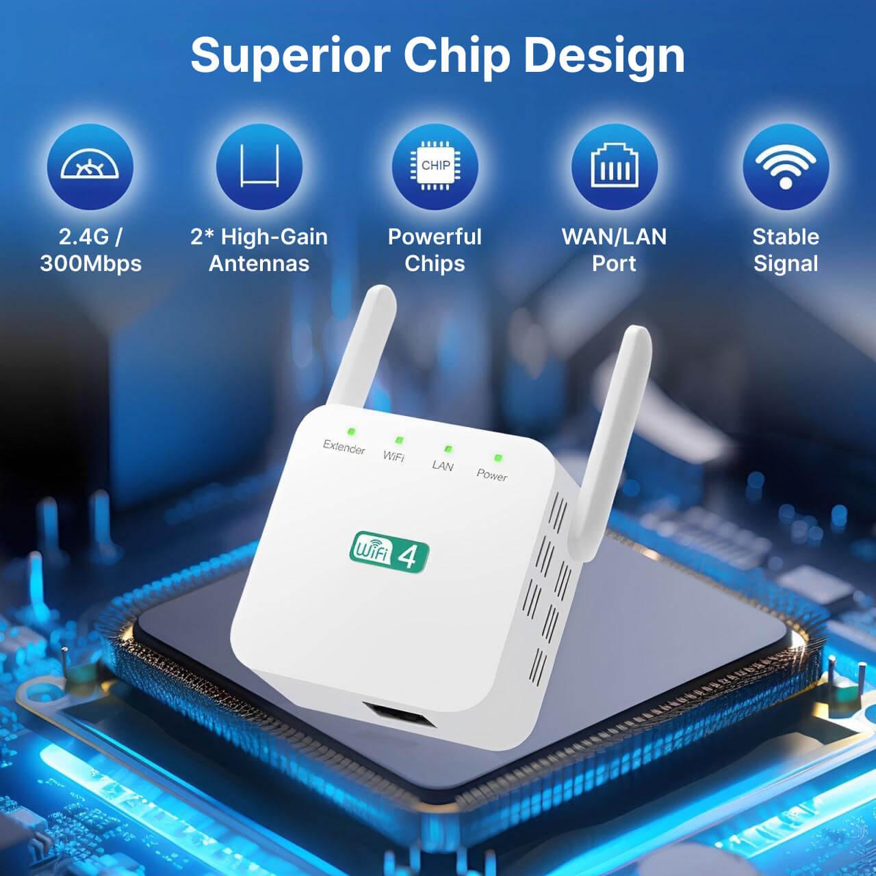 Brehn | Leistungsstarker Langstrecken-WiFi-Repeater
