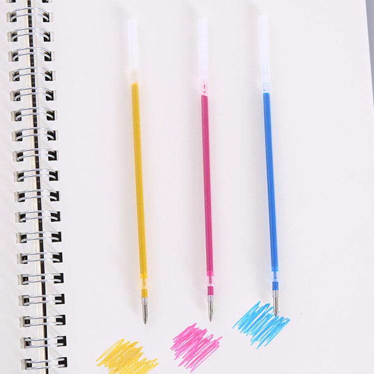 Glitzerly Glitzer-Gelstifte Set | Brehn