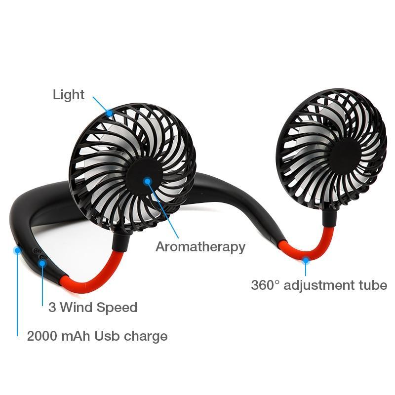 Fauler Halsbandventilator | Brehn