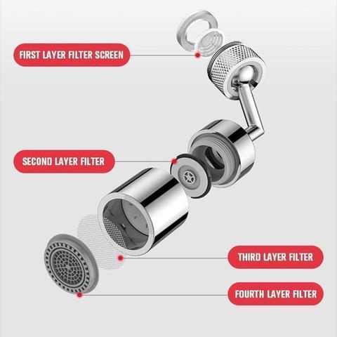 Universeller Spritzfilter Wasserhahn | Brehn