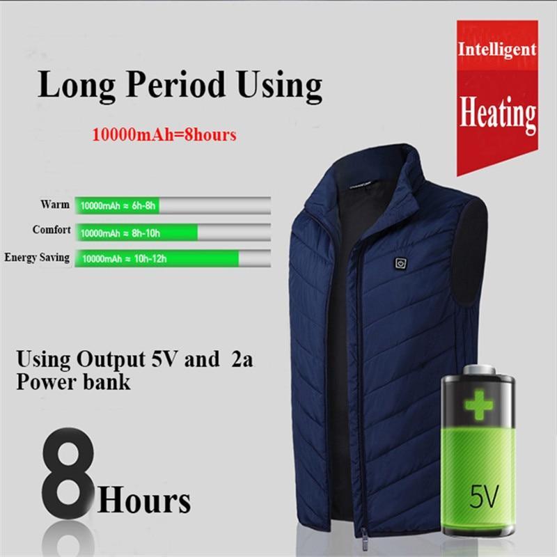Heated Vest Jacket | Brehn
