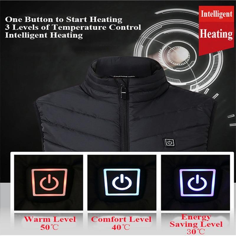 Heated Vest Jacket | Brehn