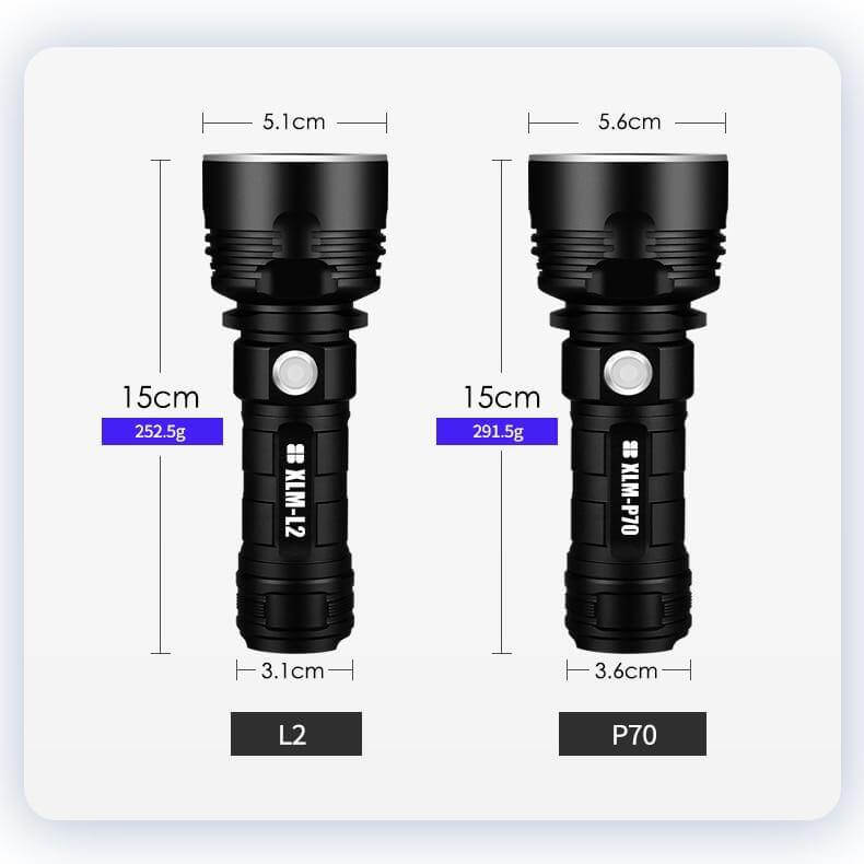 Ultra leistungsstarker LED-Taschenlampe | Brehn