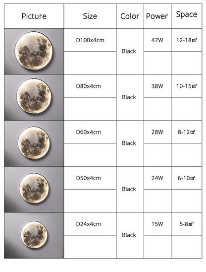 3D-LED-Decken- oder Wandleuchte mit Mond- oder Erdmotiv