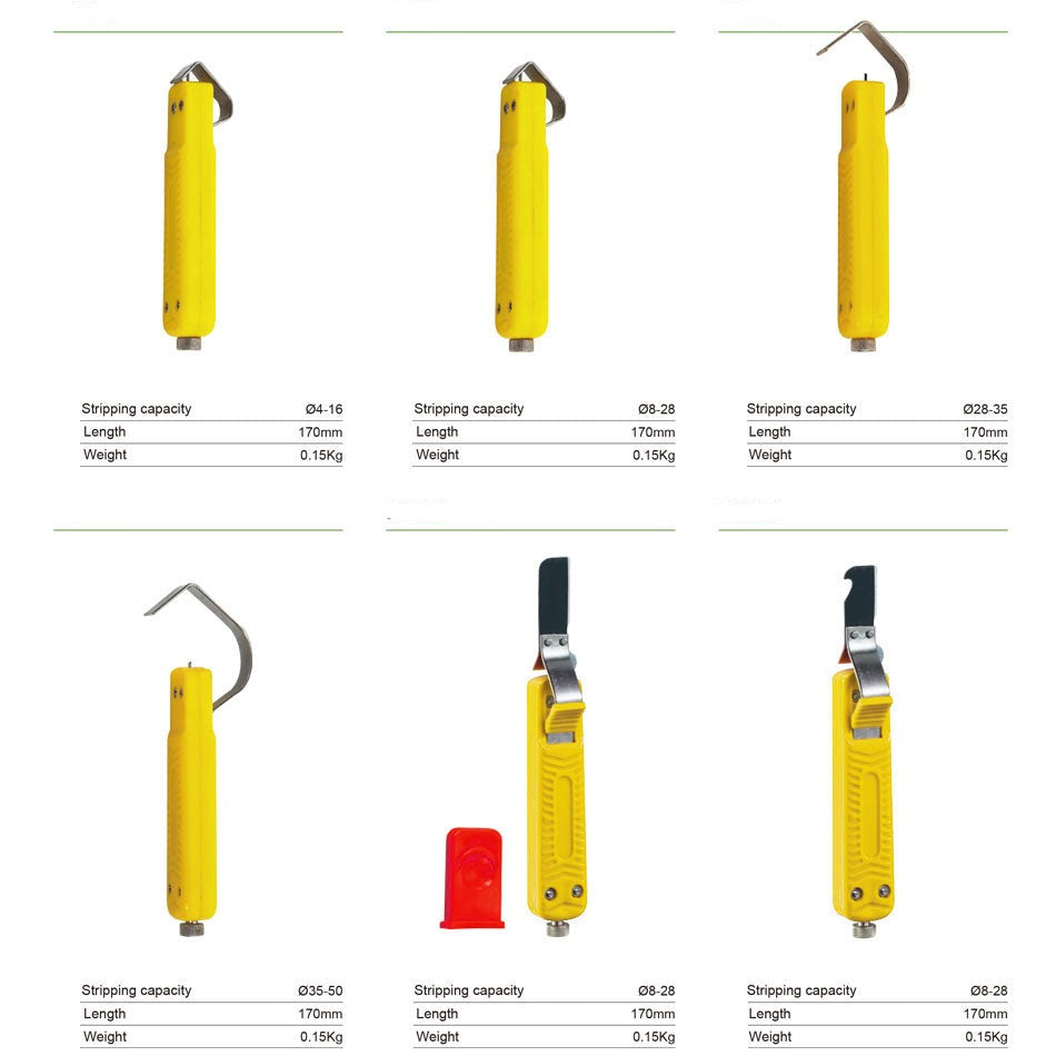 Drahtschneider Taschenmesser Werkzeug | Brehn