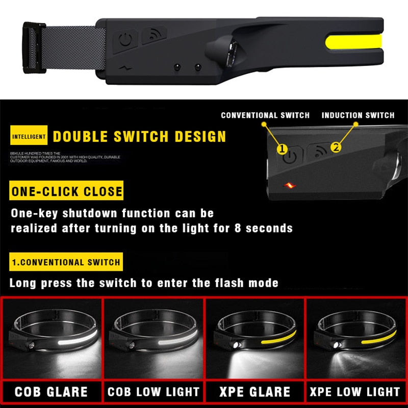 Wiederaufladbare LED-Sensor-USB-Kopflampe | Brehn