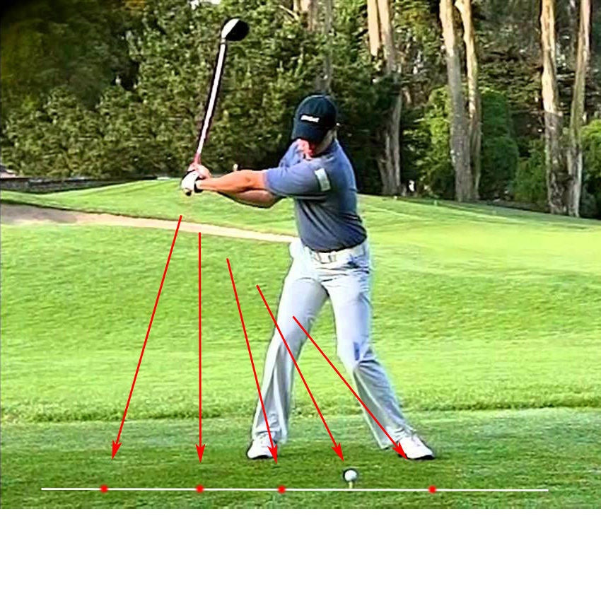 Brehn | Laser Golf Trainingsgerät