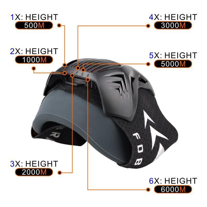 Brehn | Sport Training Fitness Maske für Höhentraining