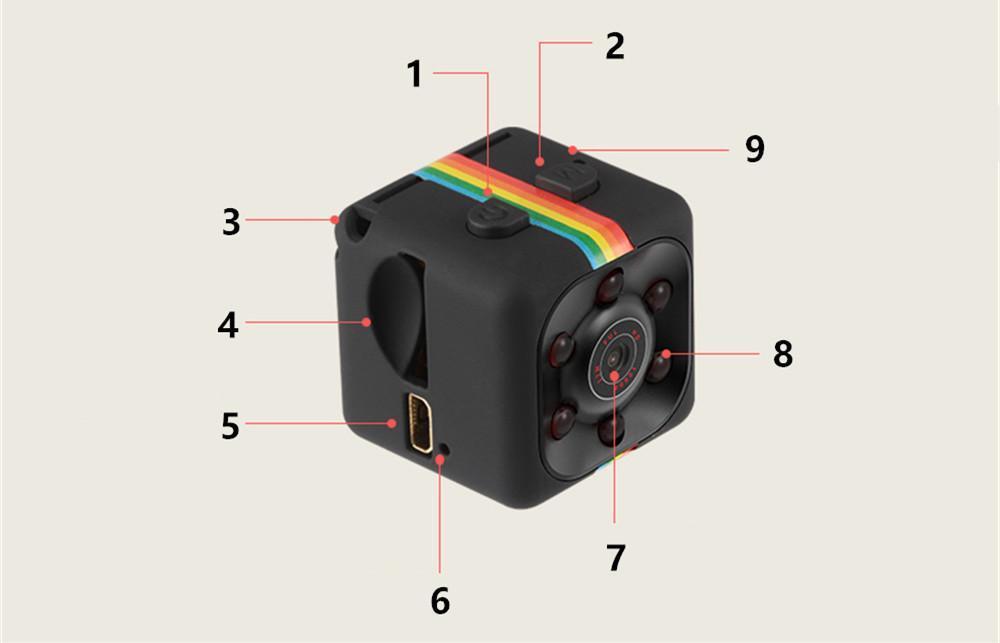 Brehn | MINI HD Kamera 1080P Auto Nachtsicht Action Cam