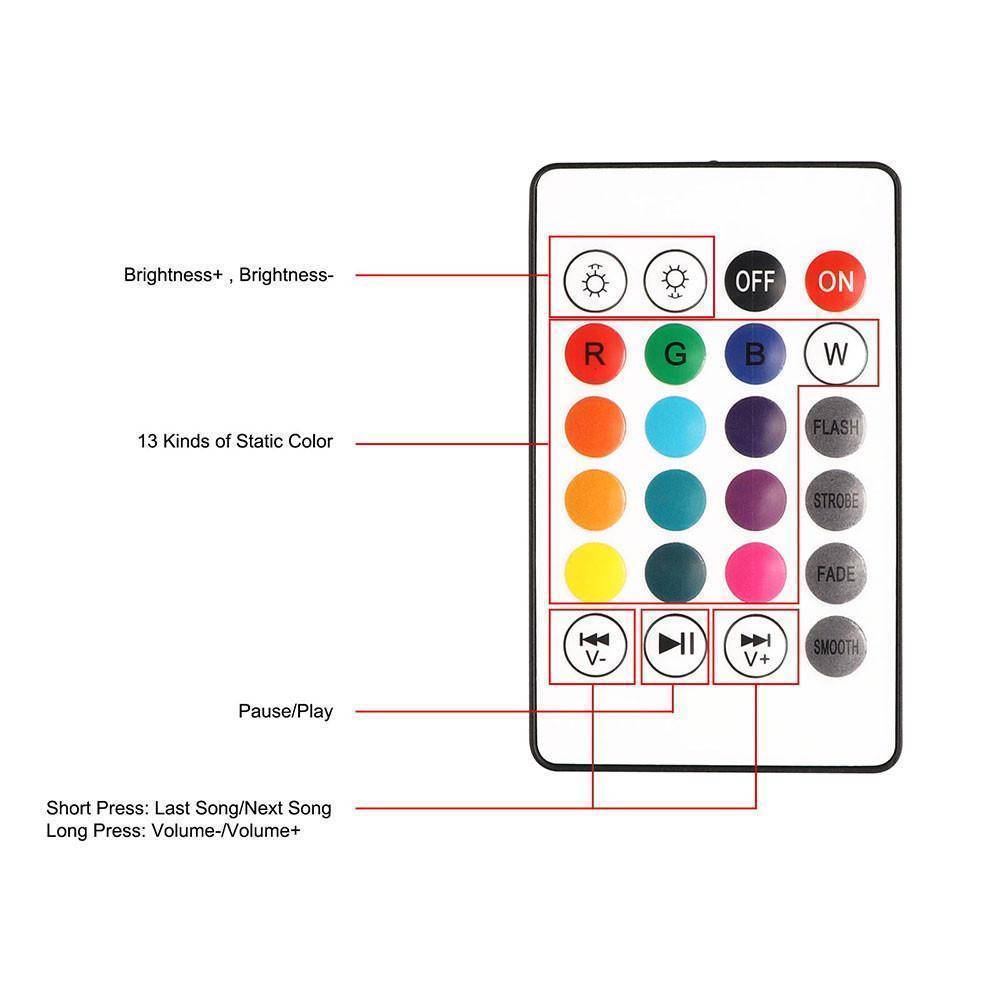 Brehn | Drahtloser Bluetooth Musikbirne Licht Lautsprecher - 12W LED Lautsprecher Farbwechselnd