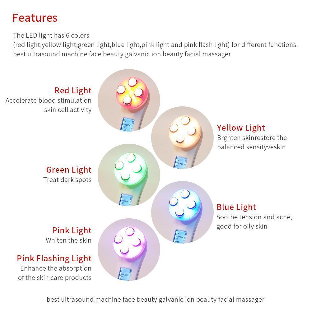 Brehn | 5-in-1 RF&EMS Mesotherapie Beauty-Gerät
