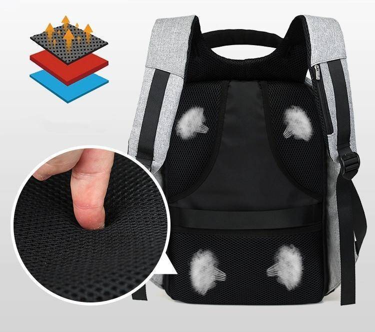 Brehn | Rucksack Casual Fashion Laptop Diebstahlschutz Notebook Schulranzen mit USB-Anschluss