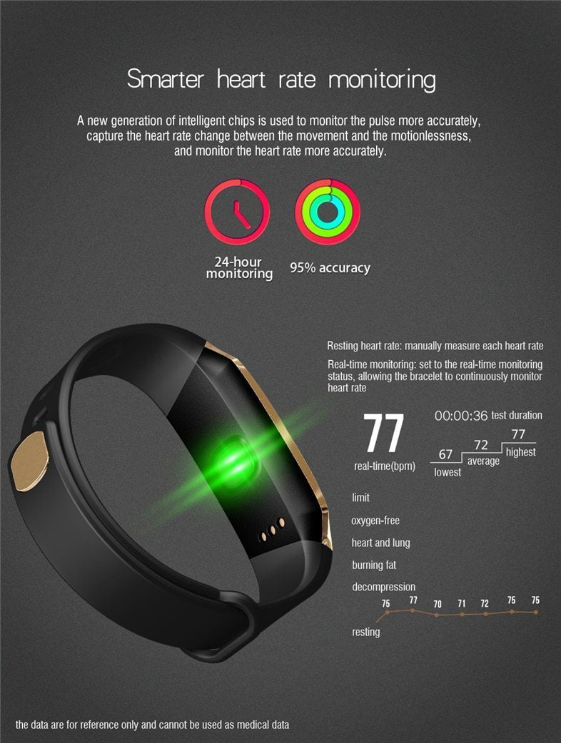 Brehn | Fitband Smartwatch wasserdicht Blutdruck Sauerstoff Herzfrequenzmonitor Sportarmband