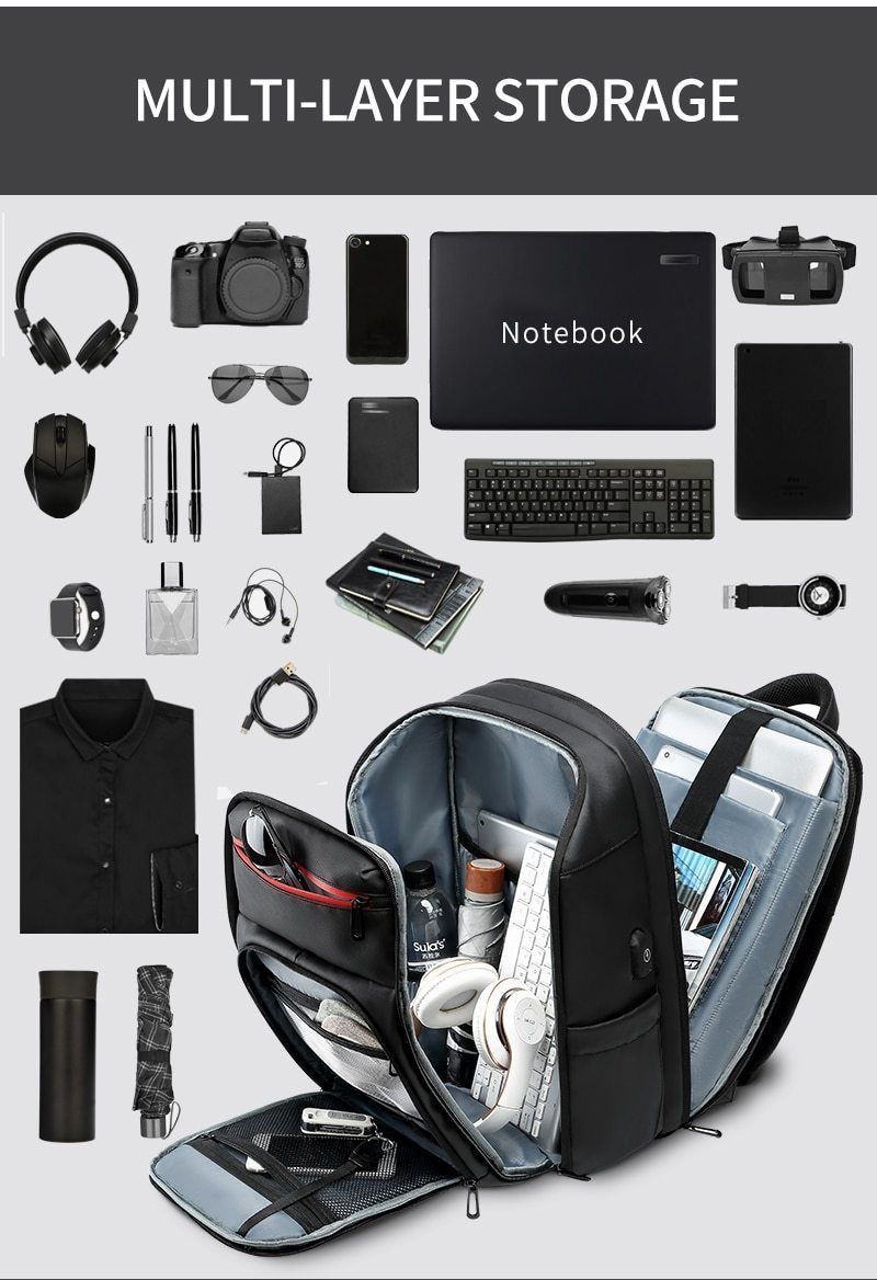Brehn | 15,6 Zoll Laptop Reise Rucksack Wasserabweisend Funktionaler Rucksack Mit USB-Ladeanschluss
