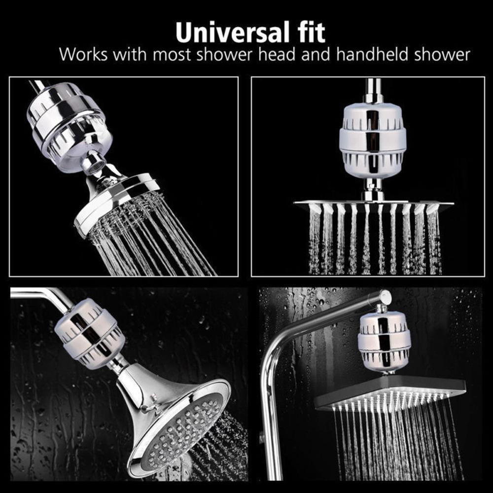 Brehn | Aqua Hochleistung Universal Duschfilter