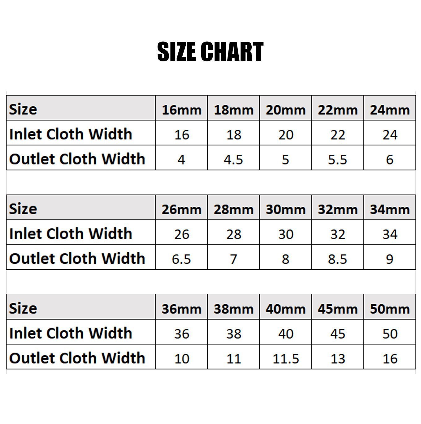 Brehn | Quilt Binder Attachment