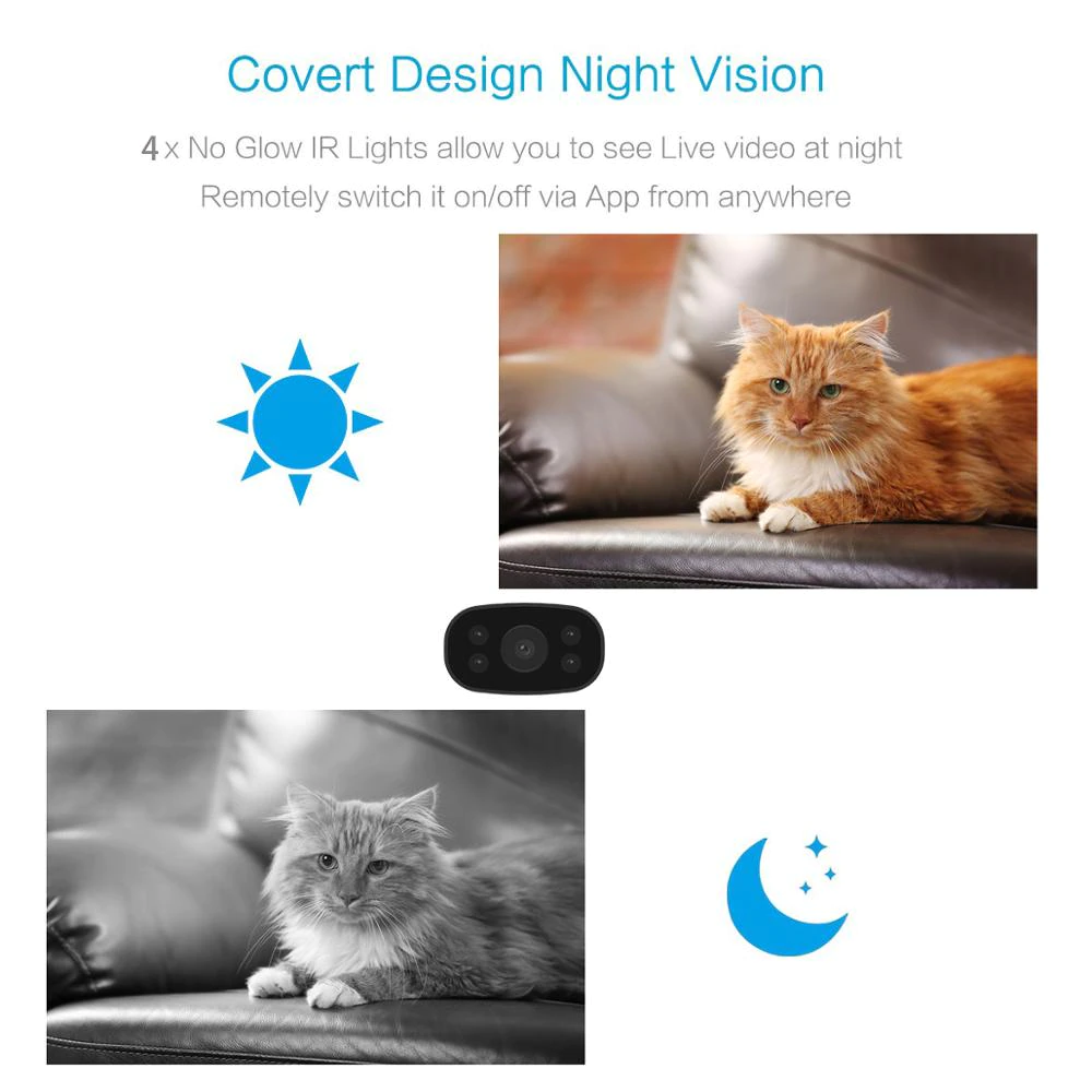 Brehn | Guardian Vision Smart HD Wifi Kamera