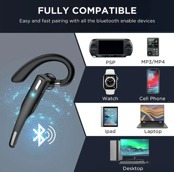 Drahtloses Bluetooth-Ohrhörer mit langer Akkulaufzeit und Geräuschunterdrückung | Brehn