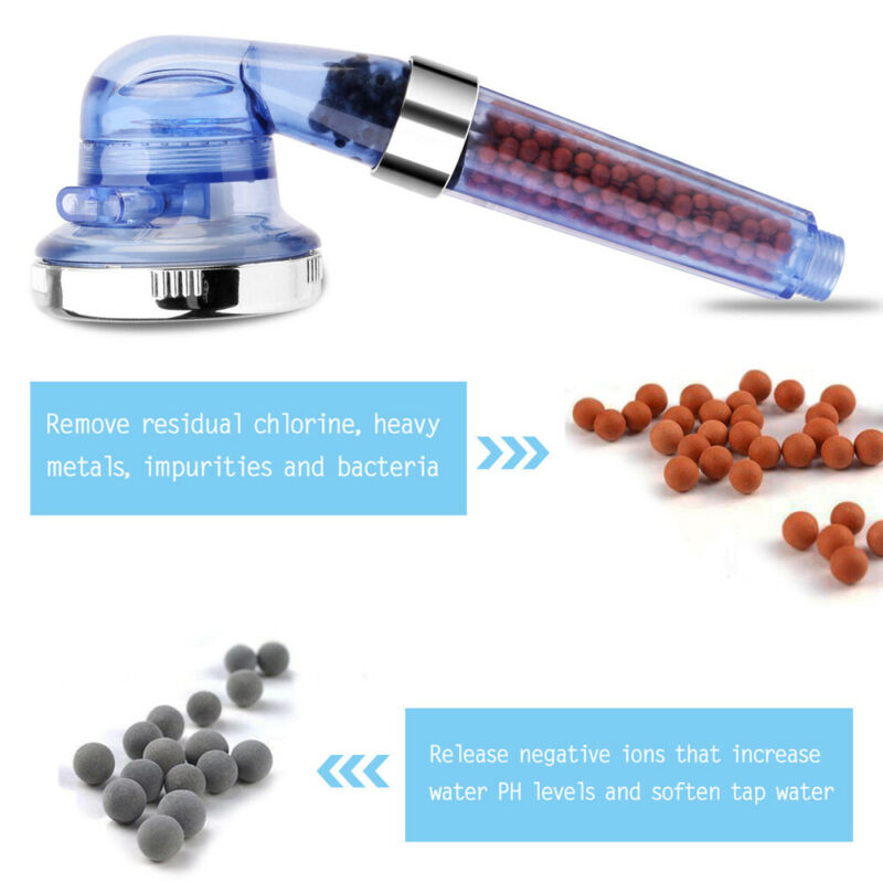 Ionic Pure Filtration Duschkopf | Brehn
