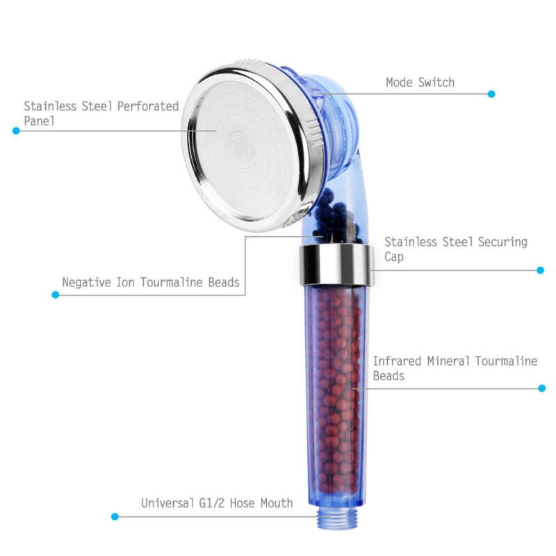 Ionic Pure Filtration Duschkopf | Brehn