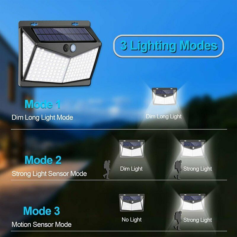 Ultra Solarbetriebene Bewegungsmelder Lampe | Brehn