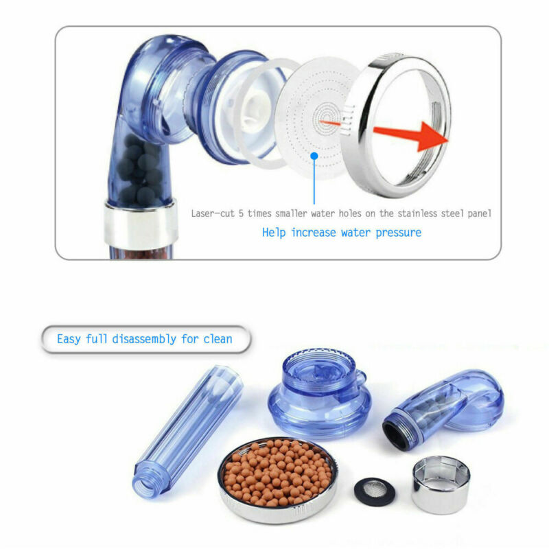 Ionic Pure Filtration Duschkopf | Brehn