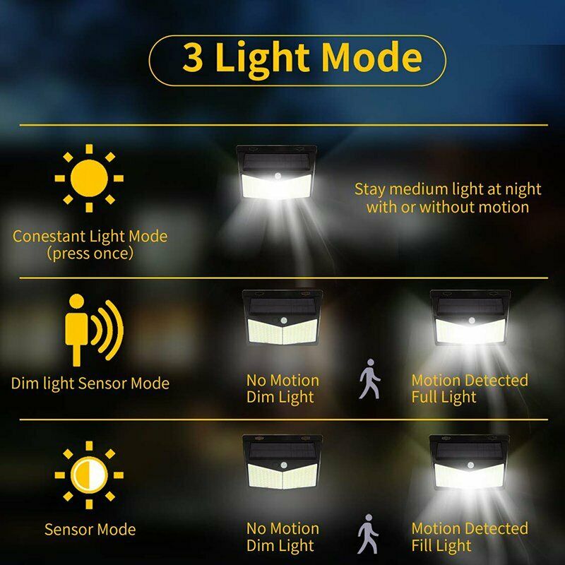 Ultra Solarbetriebene Bewegungsmelder Lampe | Brehn