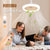 Fernbedienung Aromatherapie Deckenventilator mit Licht | Brehn