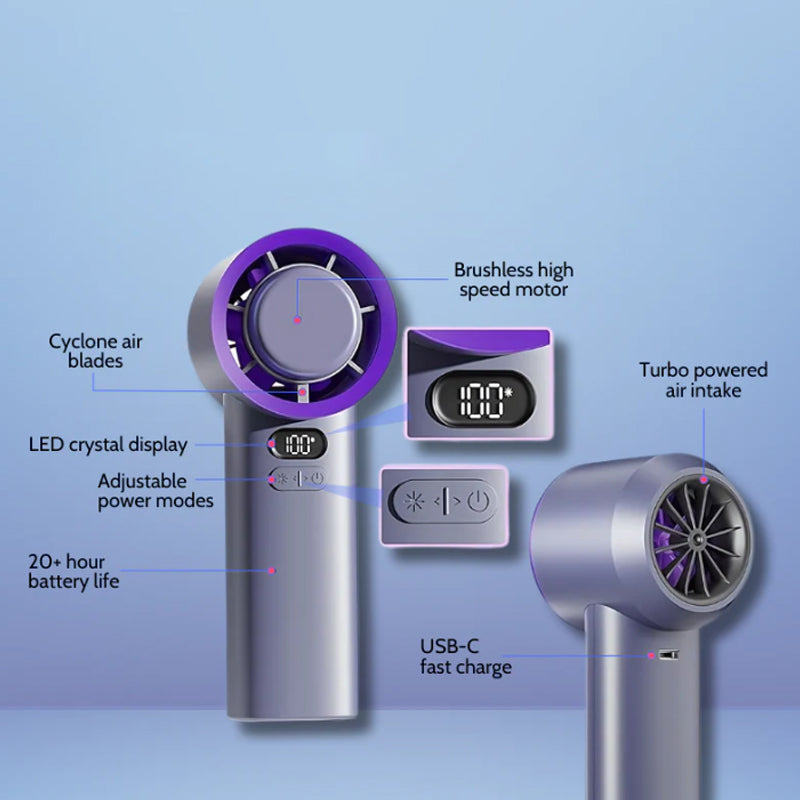 Tragbarer Hand-held Zyklon Ventilator | Brehn