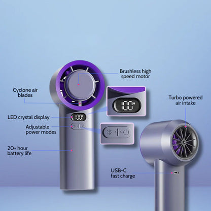 Tragbarer Hand-held Zyklon Ventilator | Brehn