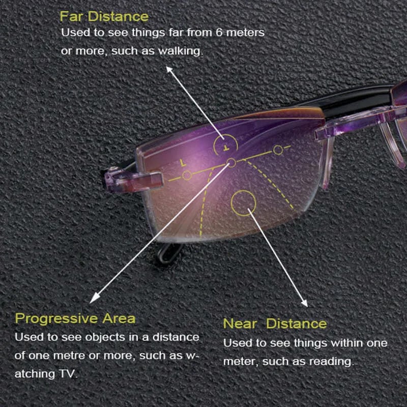 Brehn | High Hardness Anti-Blau Progressive Fern-und Nahbereich Dual-Use Lesebrille
