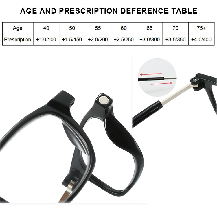 Brehn | Magnetische Nacken-Hängende Anti-Verlust Anti-Blau Licht Lese-Brille