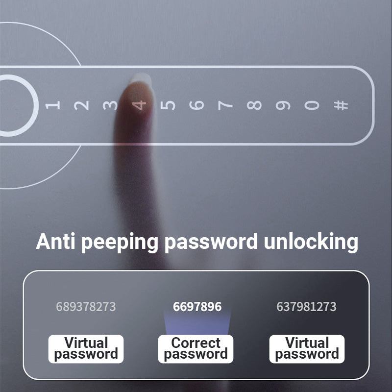 Intelligenter Türgriff mit Fingerabdrucksensor und Bluetooth-App-Steuerung
