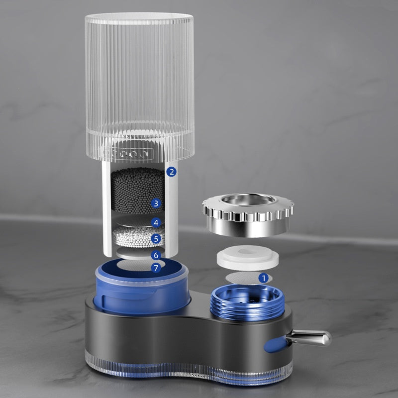 Brehn | Wasserhahnfilter – PureStream